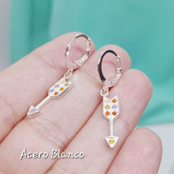 Aros Penelope AB