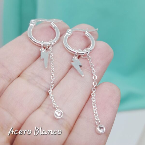 Aros Sonia AB
